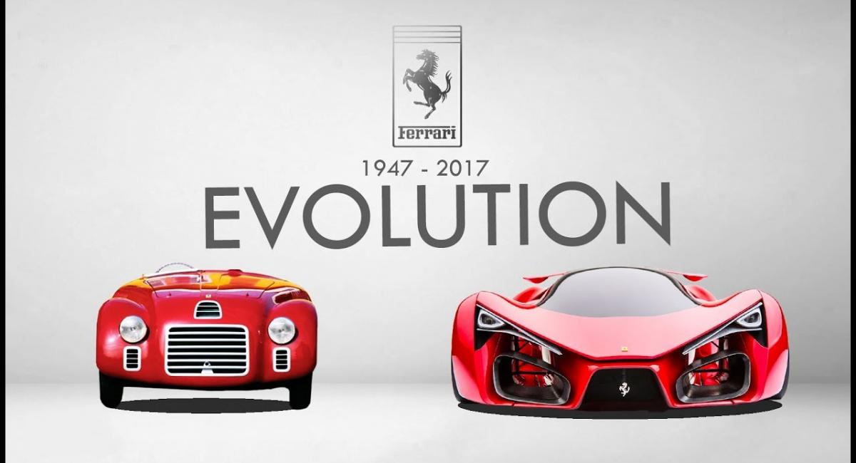 Ferrari Evolution (1947-2017)