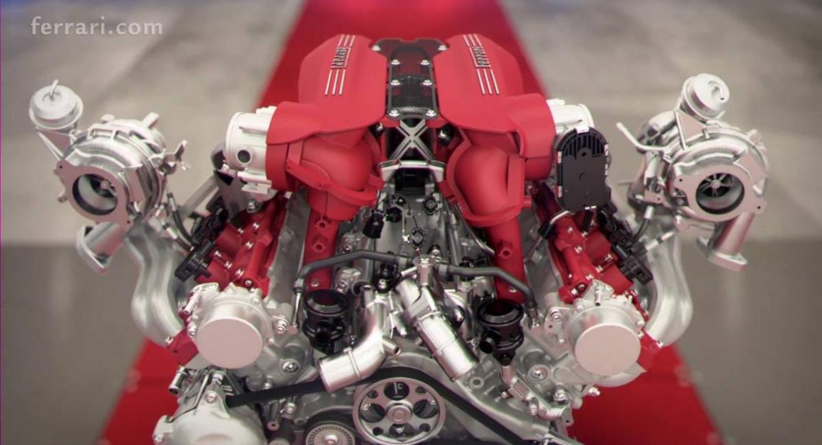 Ο κινητήρας, η αεροδυναμική και τα δυναμικά χαρακτηριστικά της Ferrari 488 GTB.