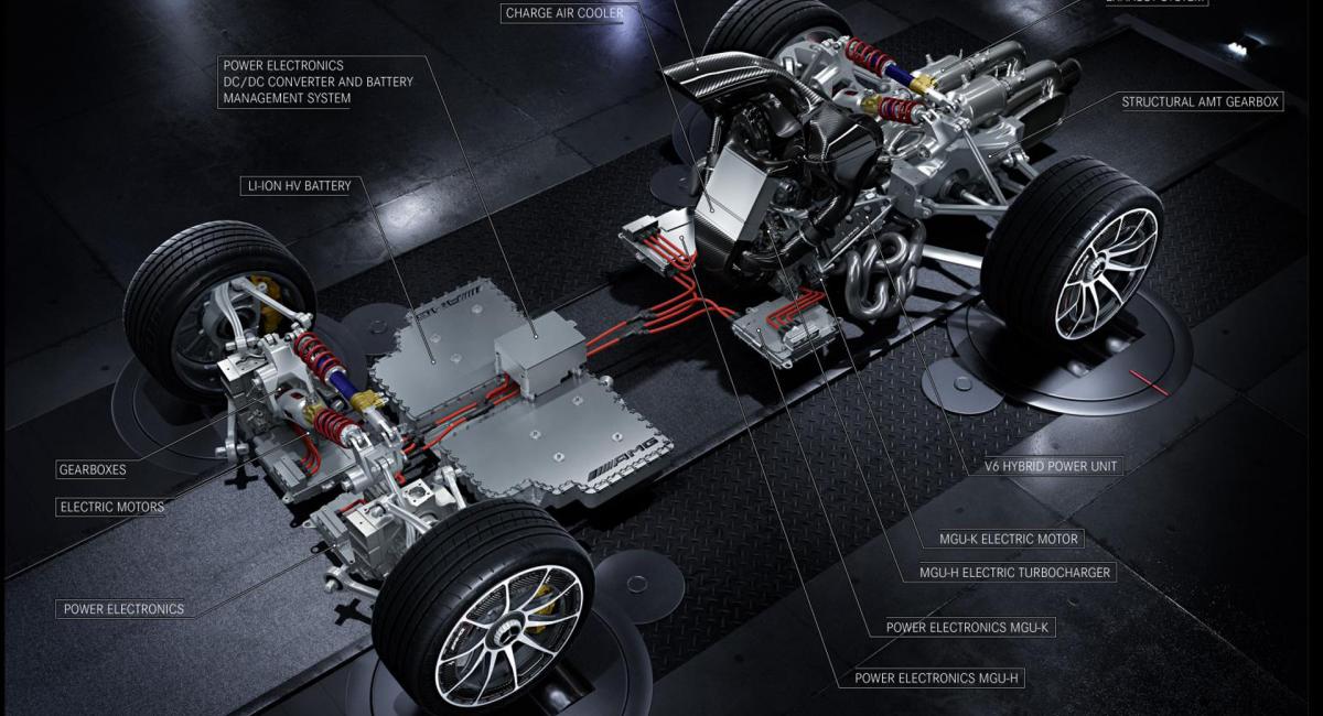 H Mercedes-AMG έδωσε τεχνικές πληροφορίες για το Project One