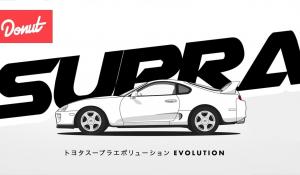 H εξέλιξη του Toyota Supra στο πέρασμα των χρόνων [Vid]